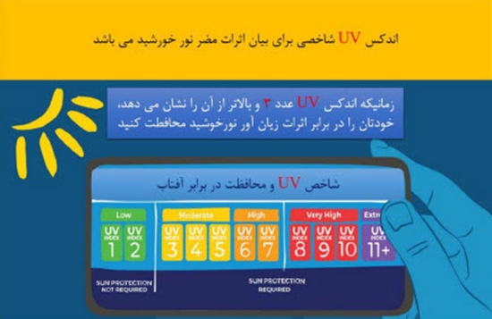اپلیکیشن جهانی سان اسمارت را بشناسیم 